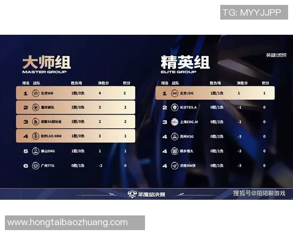 聚焦和平精英JDG战队S15赛季比赛经验分享与战术分析