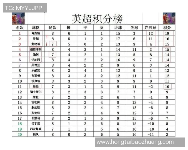 挑战者杯积分榜更新IG战队以62分稳居榜首位置实时新闻