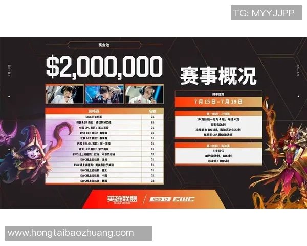 2026电竞新闻DOTA2赛场EDG战术引发热议分析背后深层次争议与影响